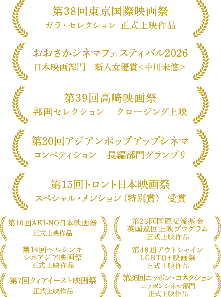 映画賞